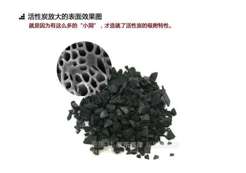 竹炭、活性炭有何区别？哪一个的吸附性强呢？
